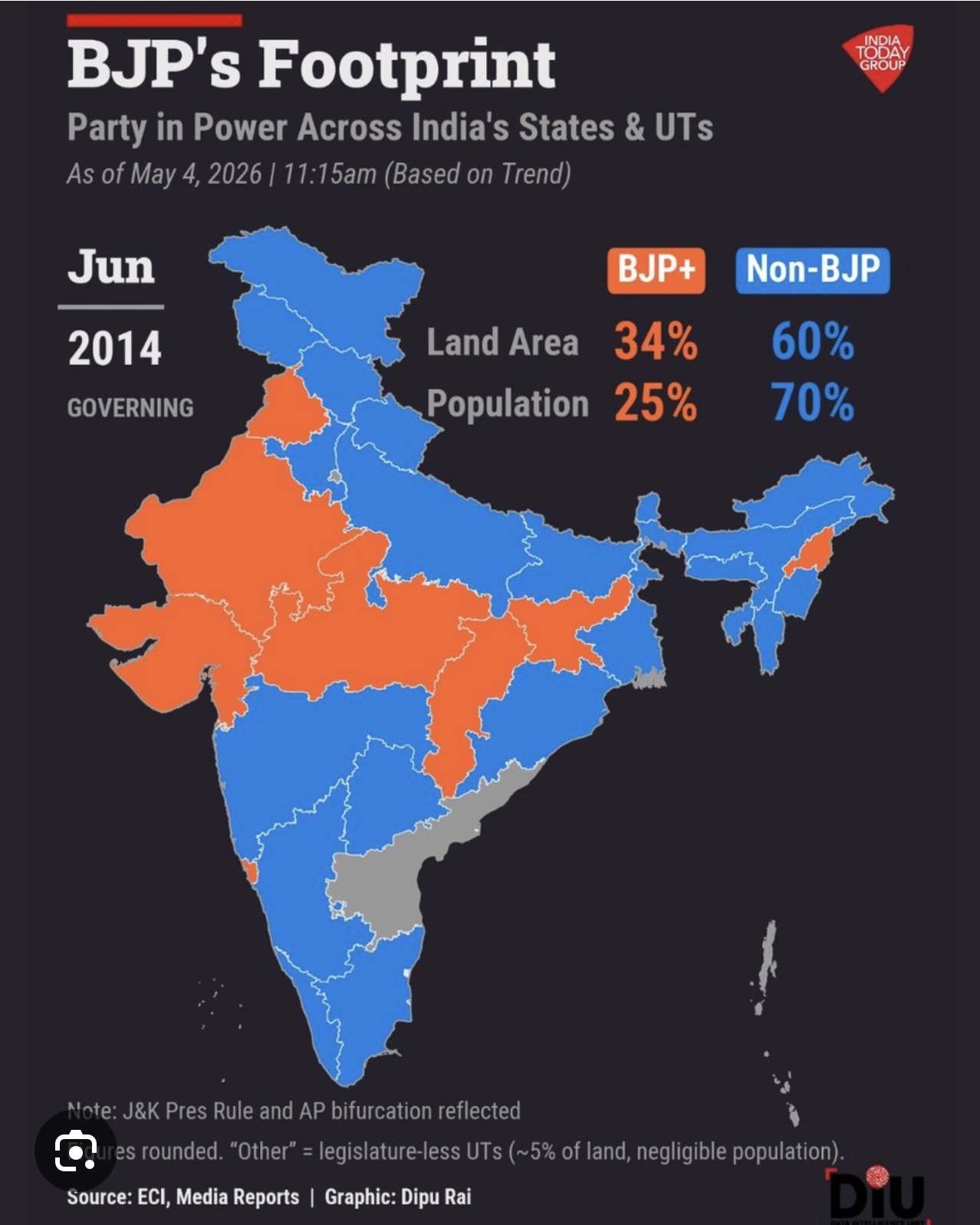 BJP footprint June 2014